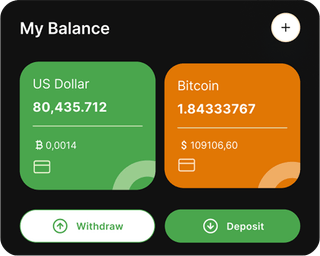 Ikhtisar dashboard solusi perdagangan otomatis Semaya Tumbuhraya